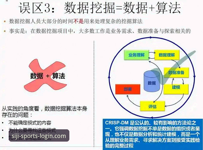四季体育官网登录怎么下载？专业分析师带你避开常见误区