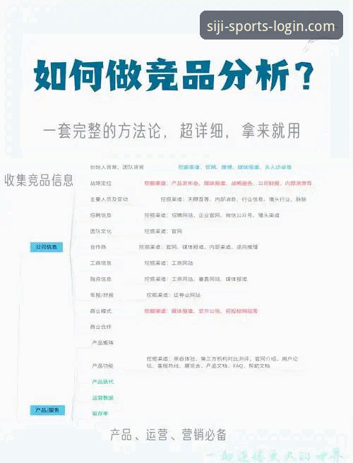 四季体育平台官网评测详解：从用户评价到竞品对比的全维度分析